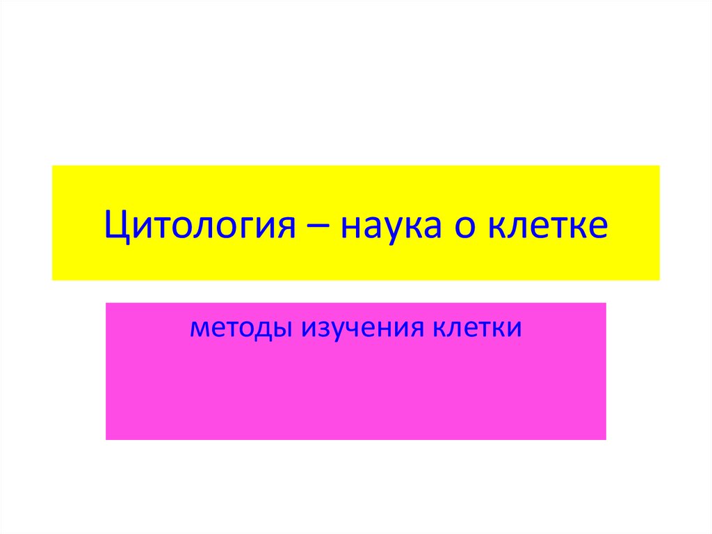 Наука изучающая клетку называется