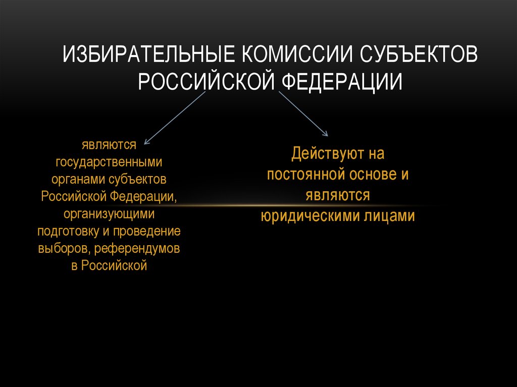 Избирательная комиссия субъекта россии. Избирательные комиссии субъектов РФ. Порядок формирования избирательной комиссии субъекта. Структура избирательной комиссии.