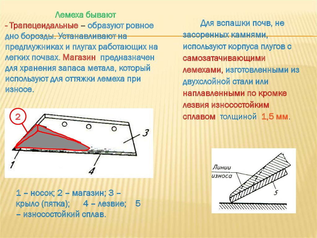 Чертеж лемеха плуга