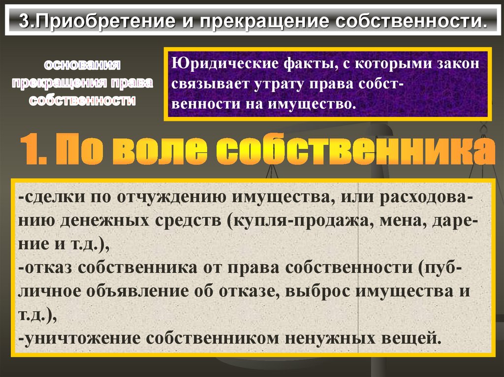 Основания приобретения права собственности купля продажа мена наследование дарение презентация