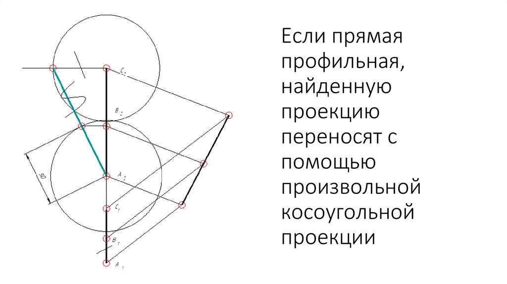 Проекция треугольника на плоскость