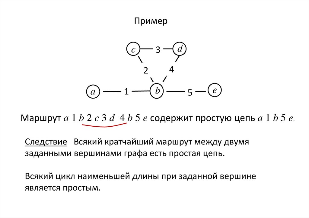 Путь цепь