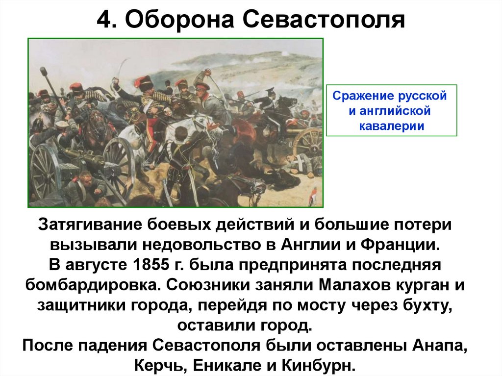 Крымская война презентация 10 класс