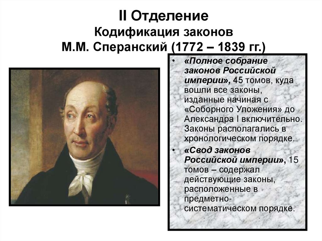 Организация комиссии для составления законов российской империи