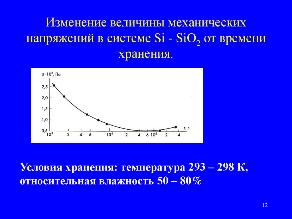 Механические величины