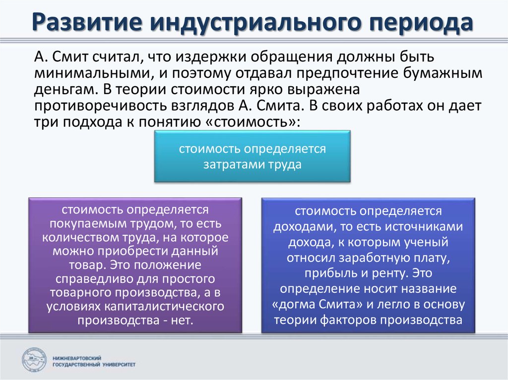 Период развития индустриального общества. Период индустриального развития. Индустриальный этап развития менеджмента. Индустриальная эпоха период. Менеджмент в индустриальную эпоху.