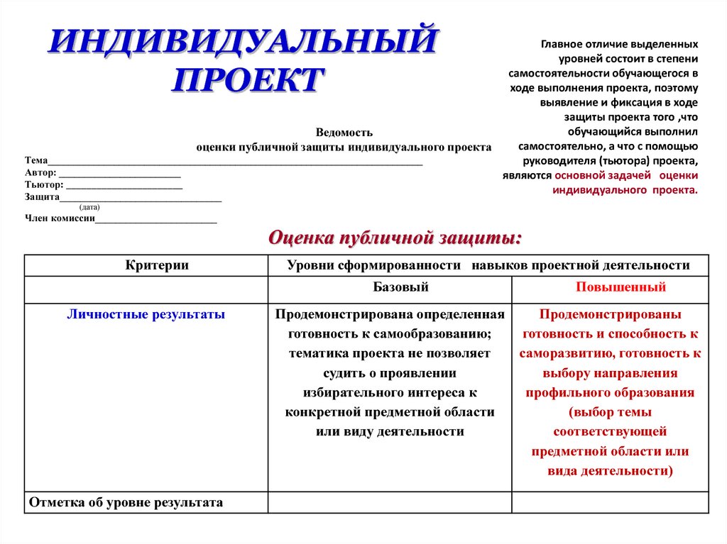 Индивидуальное направление