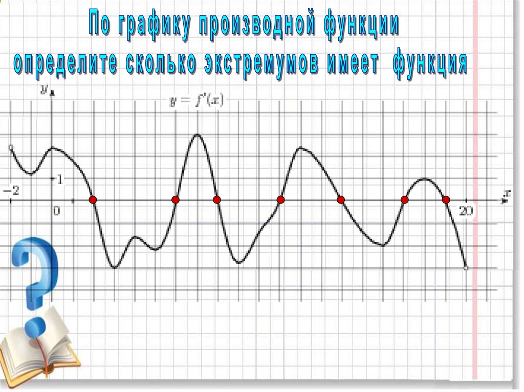 Применение к исследованию функций