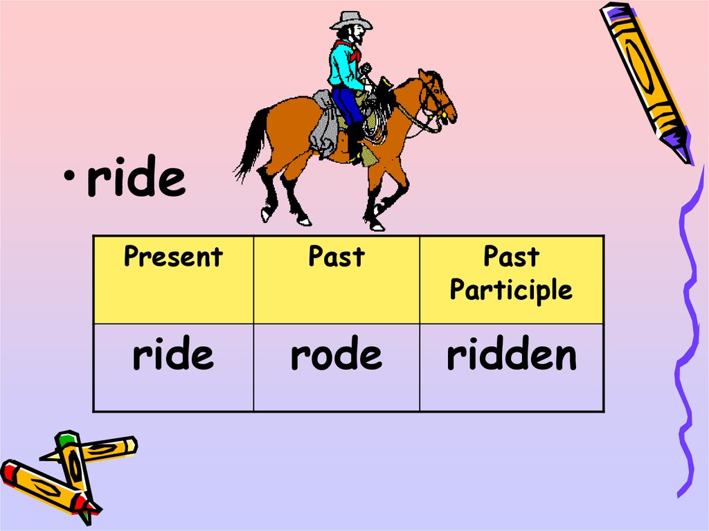 Форма глагола ride в английском