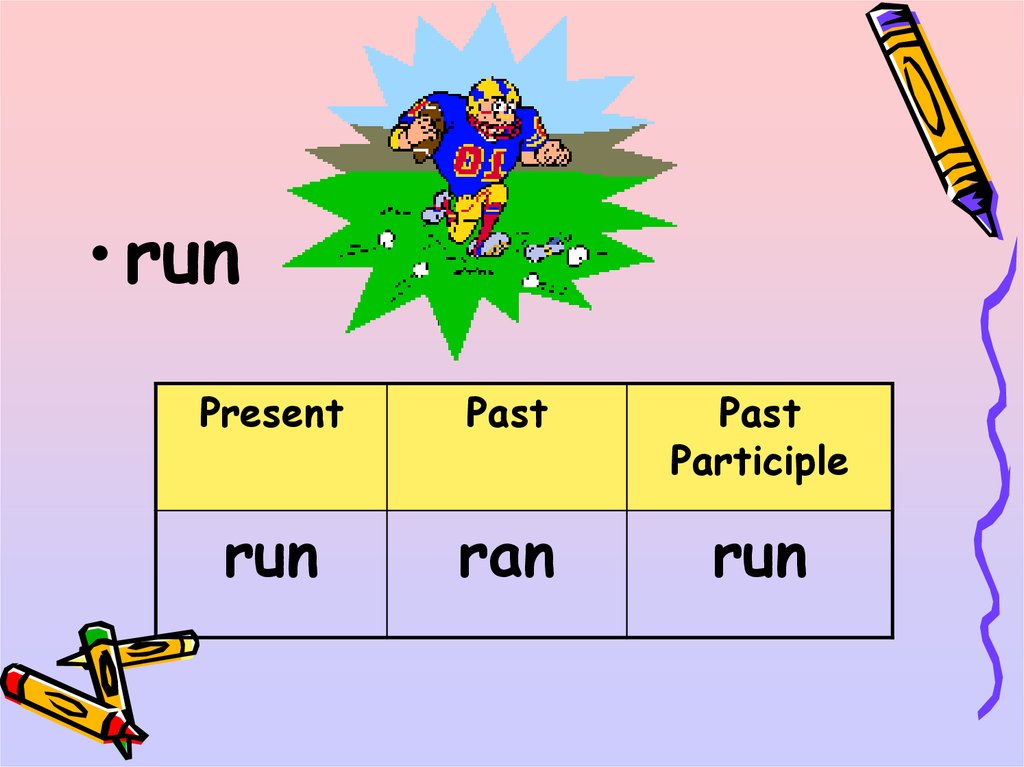 Глагол run в present continuous. Run Ran Run неправильные глаголы. РАН неправильный глагол. Глагол Run. Run глагол неправильные формы.