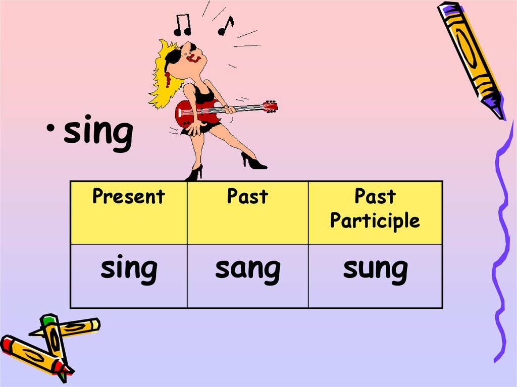 Sing ing. Неправильный глагол ssing. Sing формы глагола. Неправильная форма глагола Sing. Sing Sang Sung неправильные глаголы.