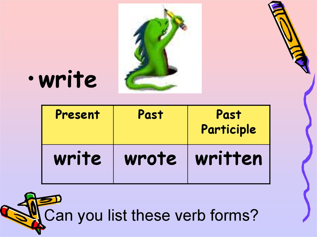 Written третья форма. Формы глагола write. Write wrote. Write wrote written. Неправильная форма глагола write.