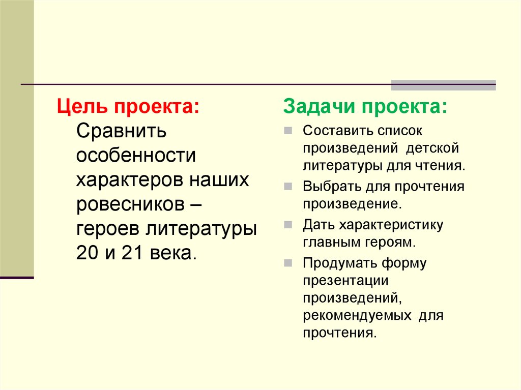 Особенности изображения героя. Мой Ровесник в литературе 20 века. Проект мой Ровесник в литературе 20 века. Особенности изображения персонажей.