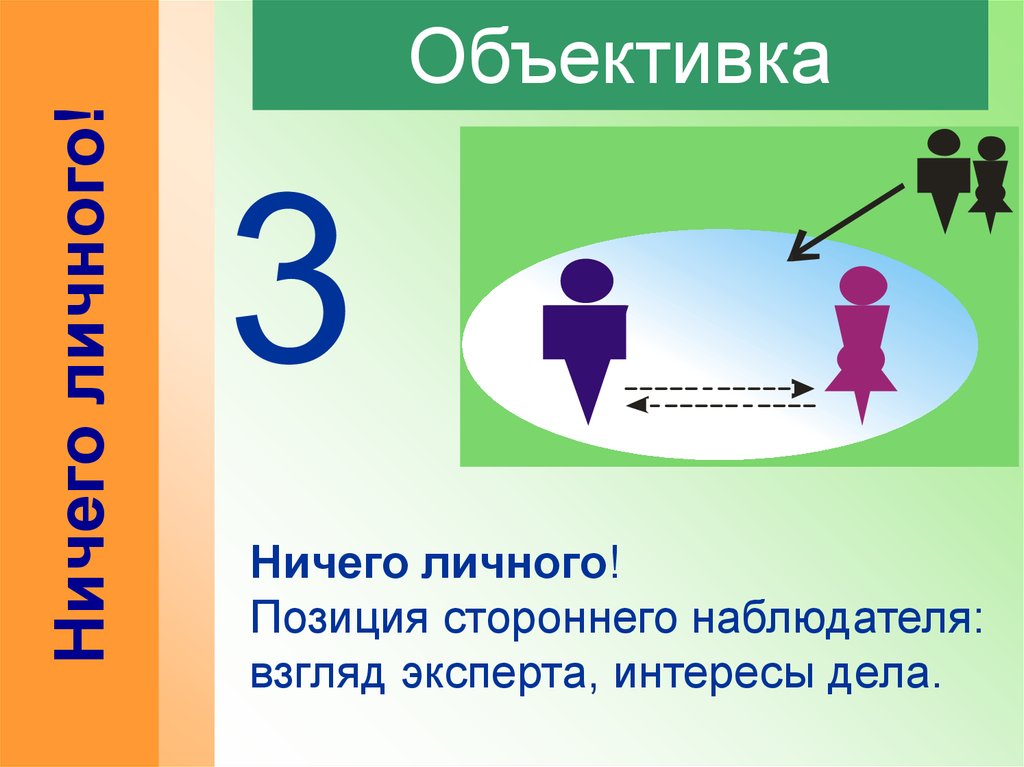 Личное положение. Позиция стороннего наблюдателя. Ощущение себя сторонним наблюдателем.. Позиция «стороннего наблюдателя» в экономике. Позиция сторонний наблюдатель картинка.