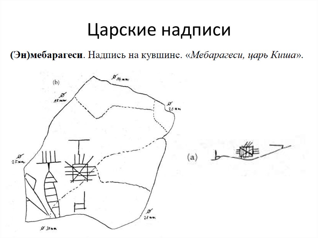 Царские надписи
