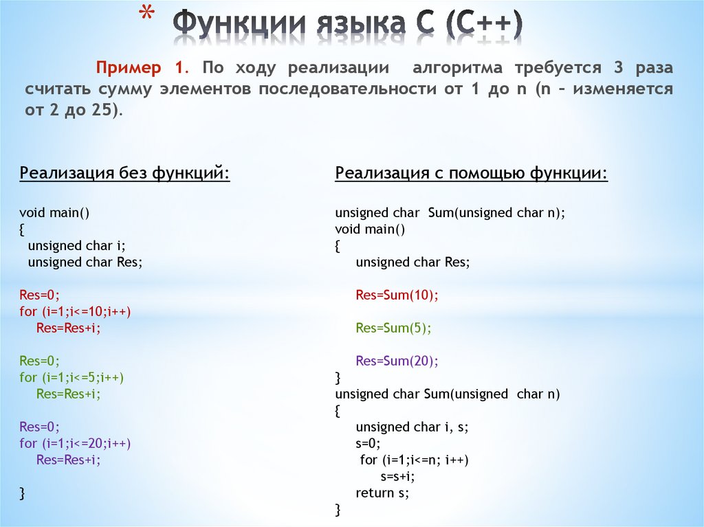 Функции языка С (С++)