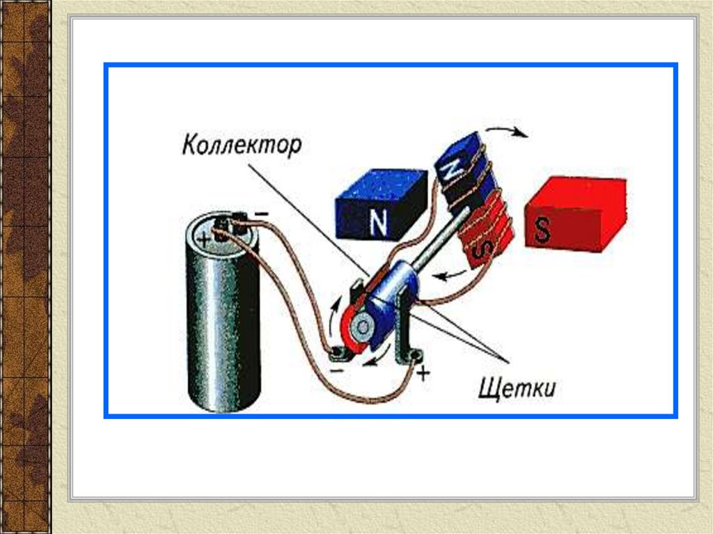 Электрический двигатель 8 класс. Электродвигатель схема физика. Части электродвигателя 8 класс физика. Электрический двигатель постоянного тока физика. Принцип действия электродвигателя физика.