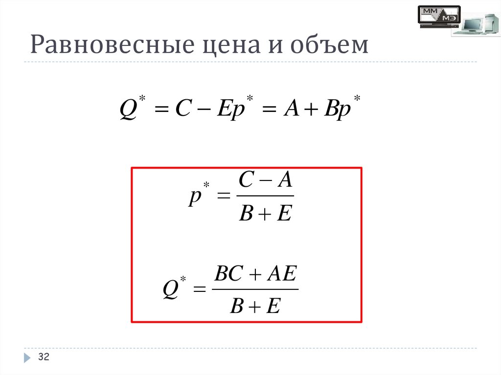 Равновесные цена и объем