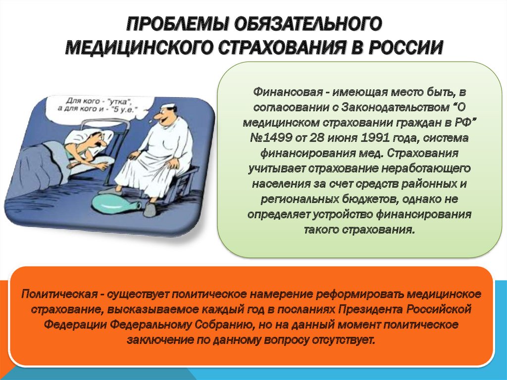 Медицинские проблемы россии