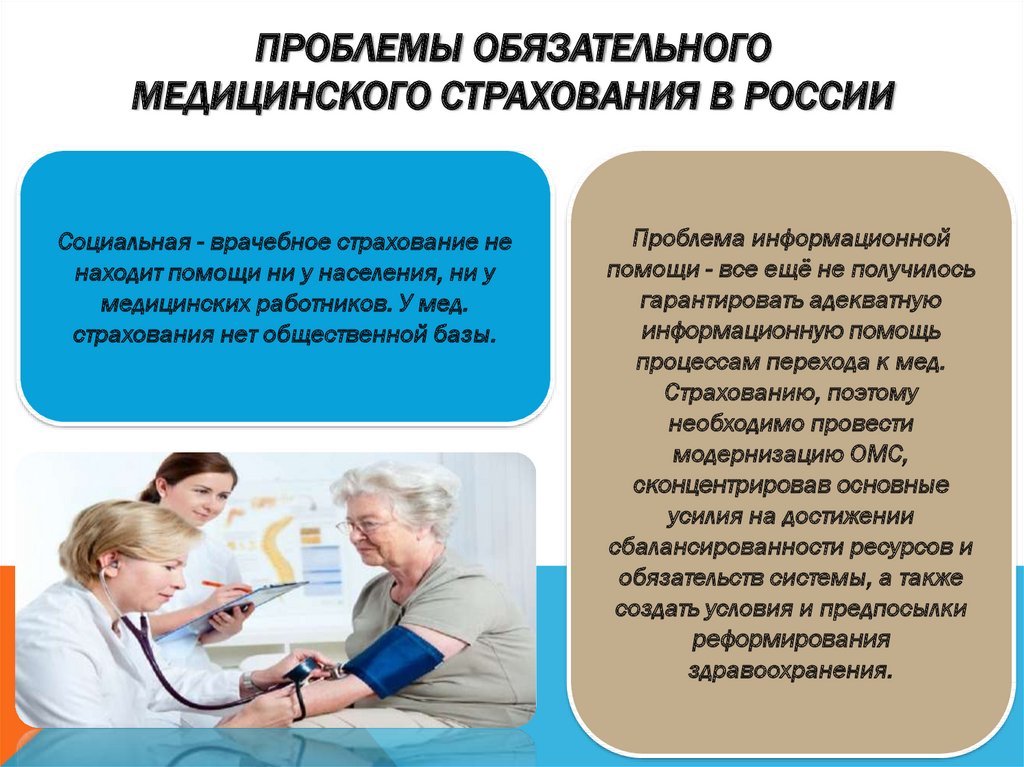 Обязательное медицинское страхование является частью. Проблемы медицинского страхования. Медицинское страхование презентация. Презентация обязательное медицинское страхование в РФ. Медицинское страхование в РФ презентация.