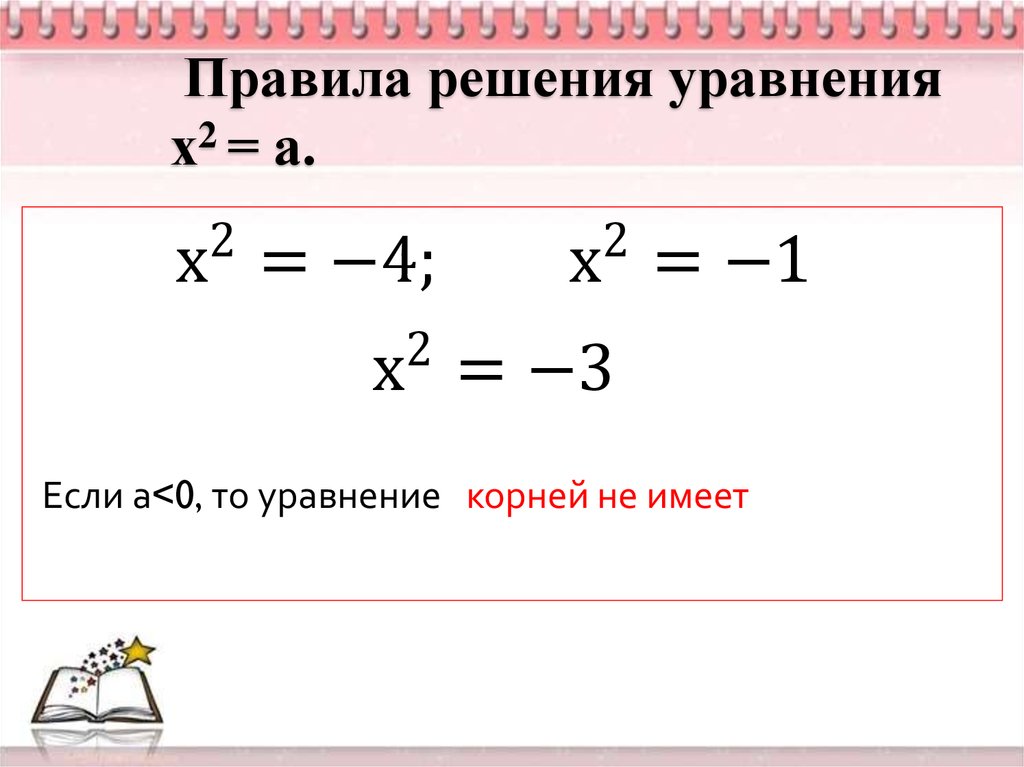  Правила решения уравнения х2 = а.