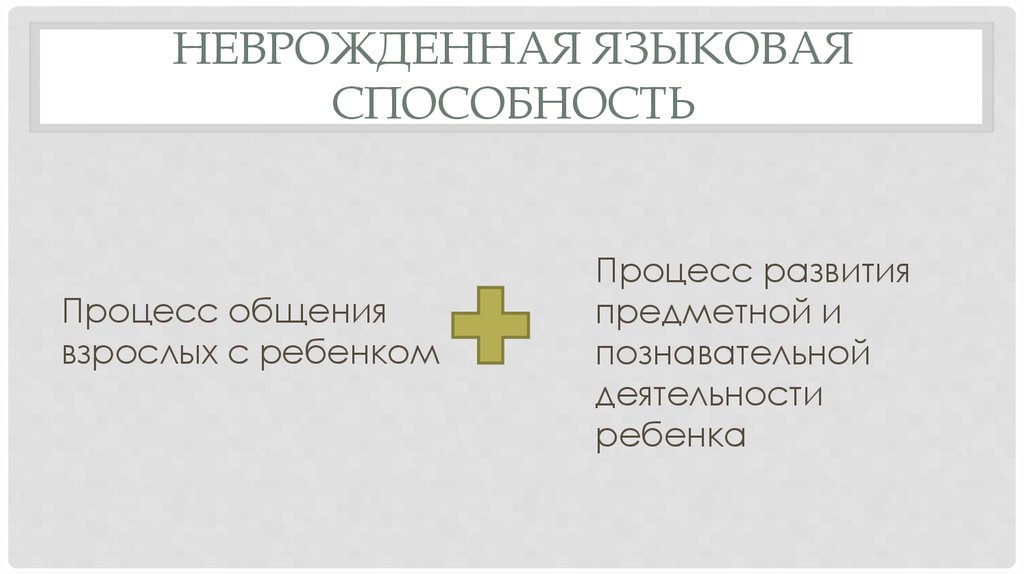 Неврожденная языковая способность