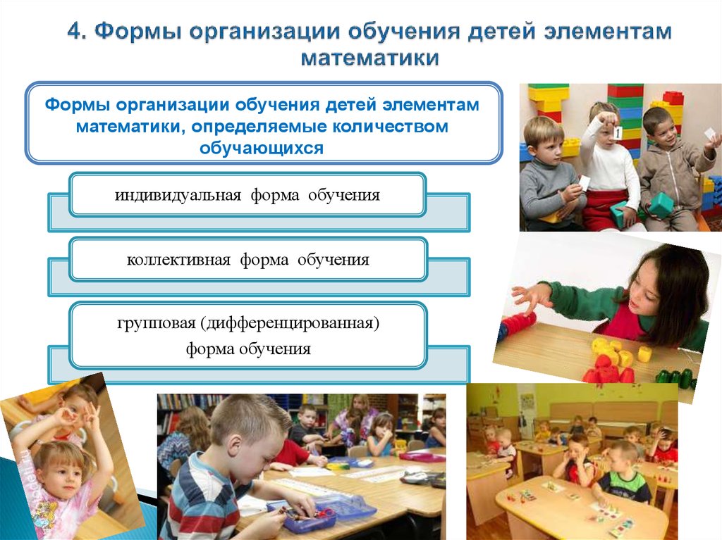 Форма дошкольников. Формы организации обучения детей элементам математики. Формы организации обучения детей. Формы организации образования дошкольников. Формы организации обучения дошкольников.