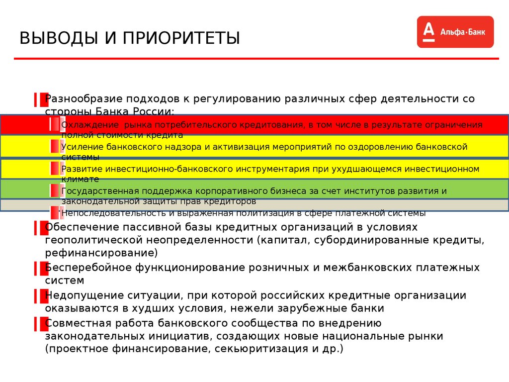 Кредитное регулирование находится