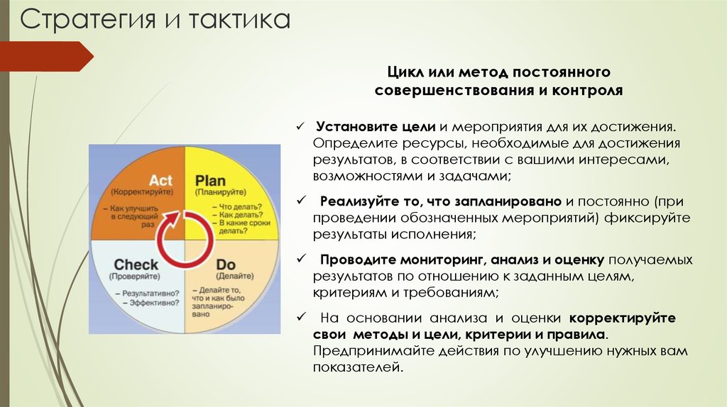 Стратегия предположение. Тактические цели и стратегические разница. Стратегия и тактика. Тактика и стратегия отличия. В чем разница тактики и стратегии.