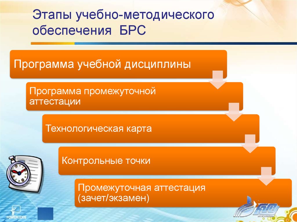 Ознакомительный этап презентация. БРС УРФУ. Бально-рейтинговая система УРФУ. БРС дисциплины.