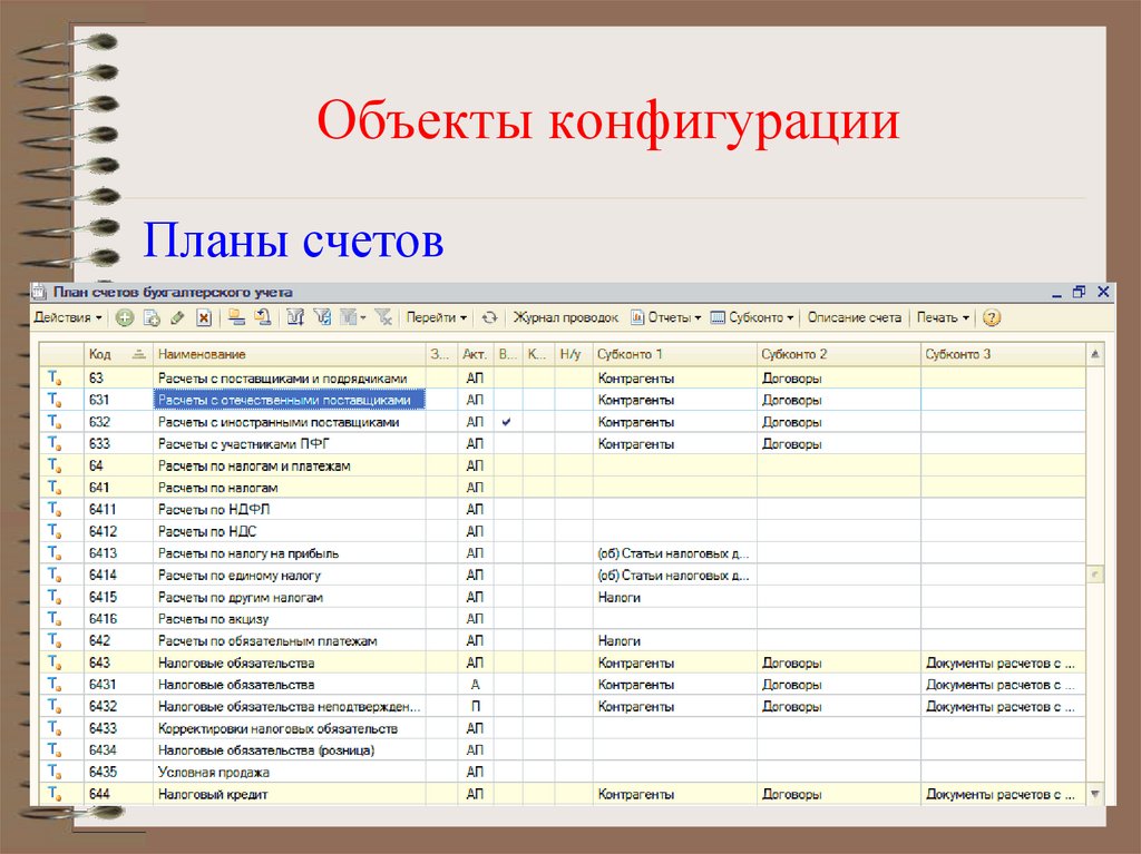 Для чего предназначен объект конфигурации справочник