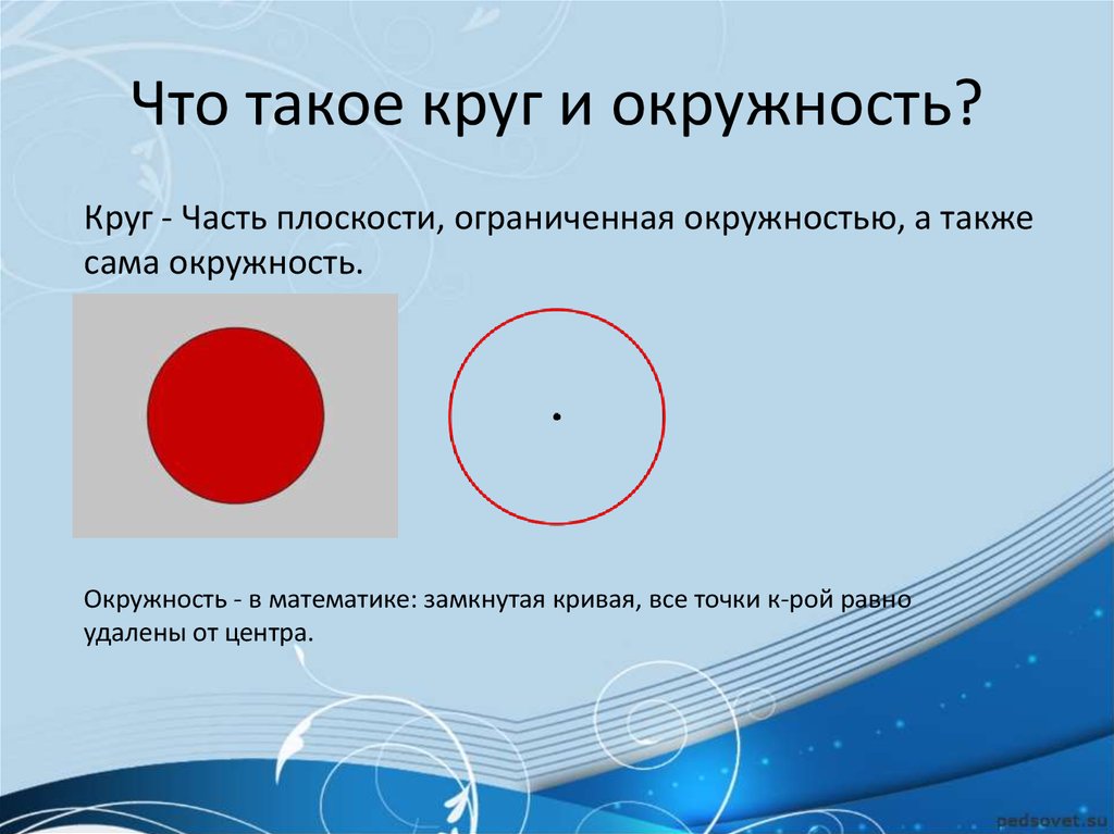 Что такое окружность. КРУН. Окружность. Круг. Что такое окружность в математике.