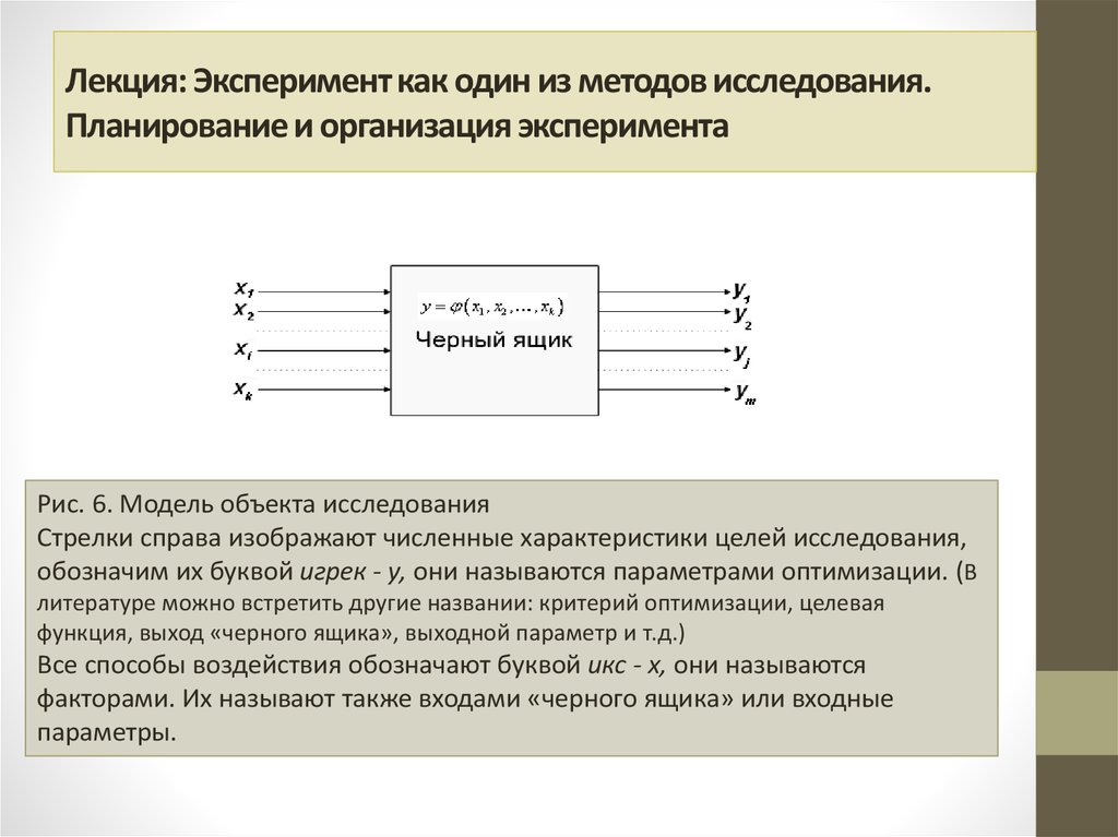 Методы организации эксперимента