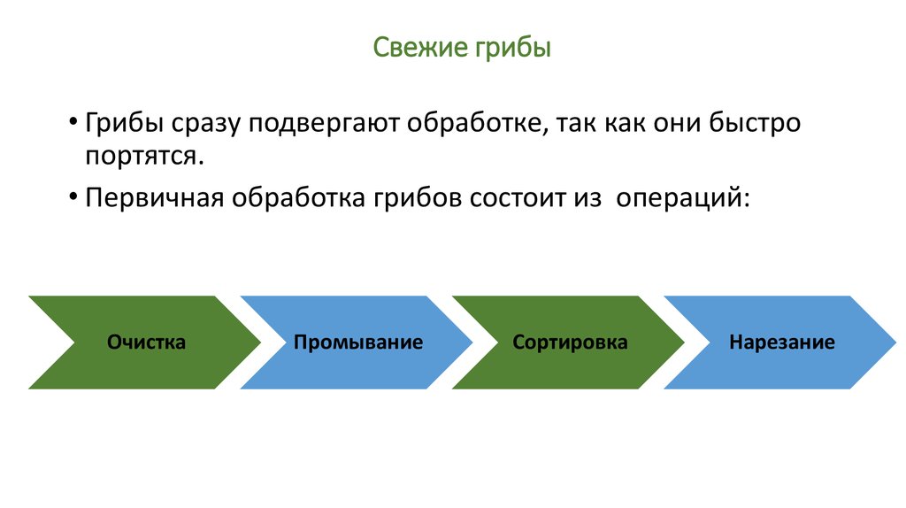 Схема сушеных грибов обработки