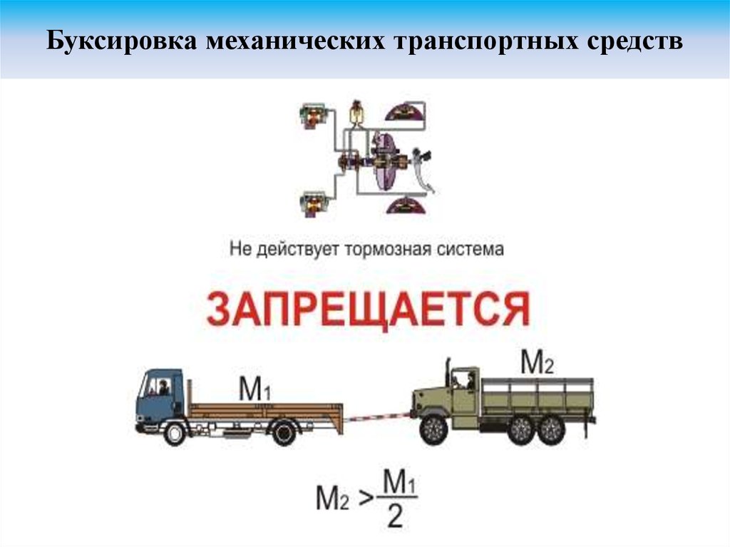 На каком рисунке изображено механическое транспортное средство