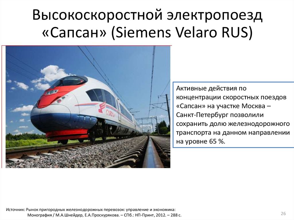 Высокоскоростной электропоезд «Сапсан» (Siemens Velaro RUS)