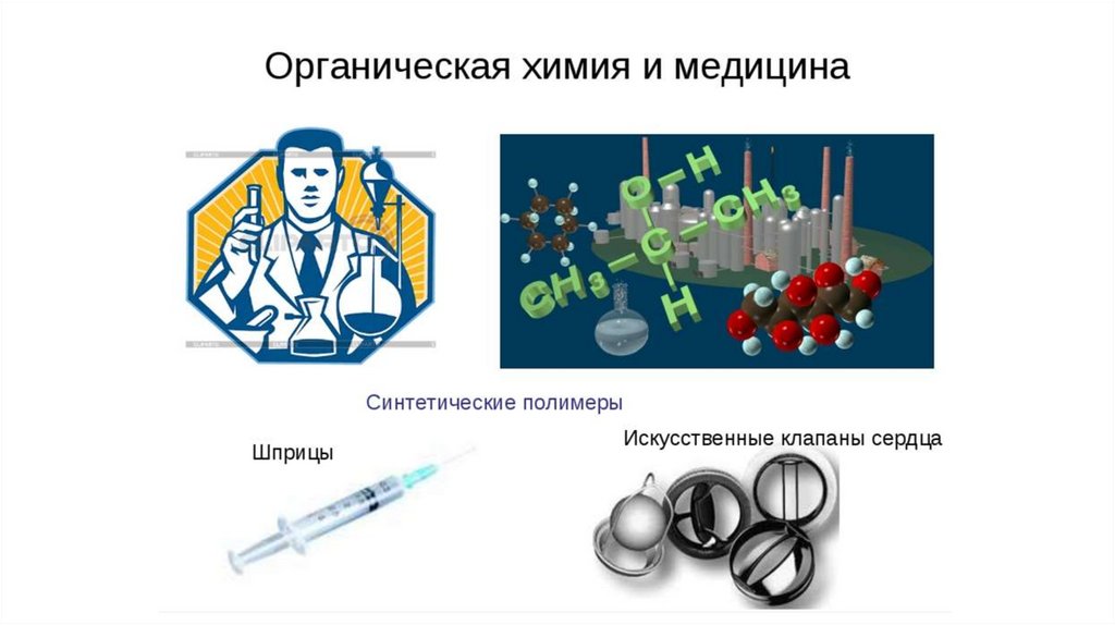 Органическая химия и здоровье человека проект