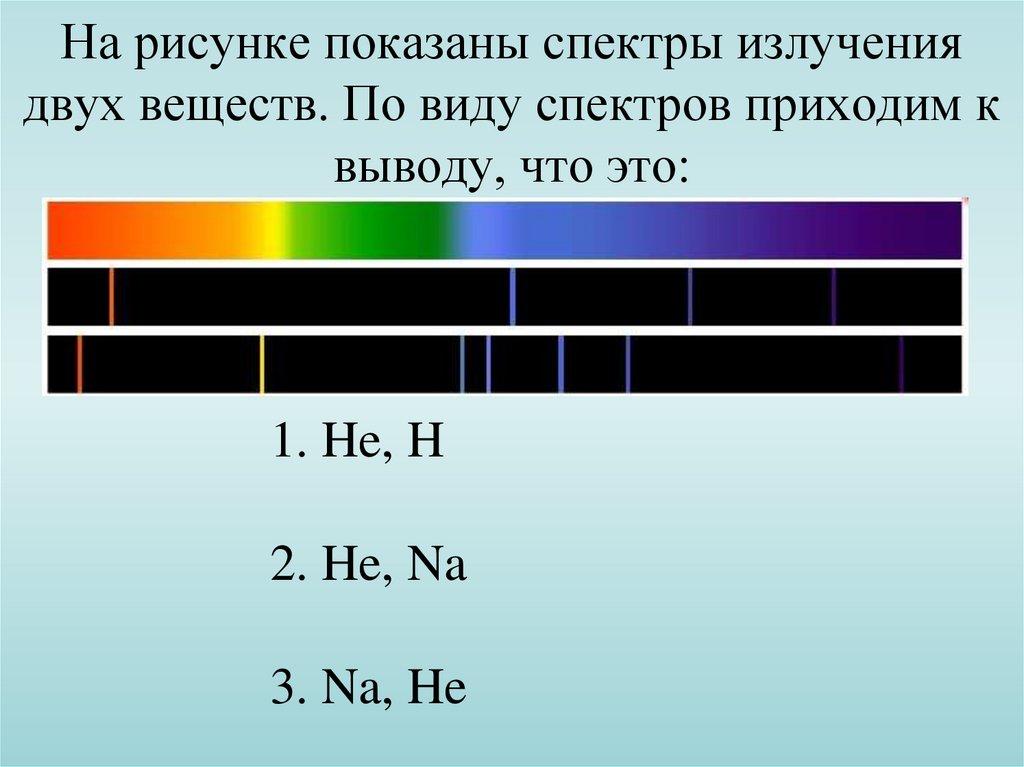 На рисунке показаны спектры излучения двух веществ. По виду спектров приходим к выводу, что это: