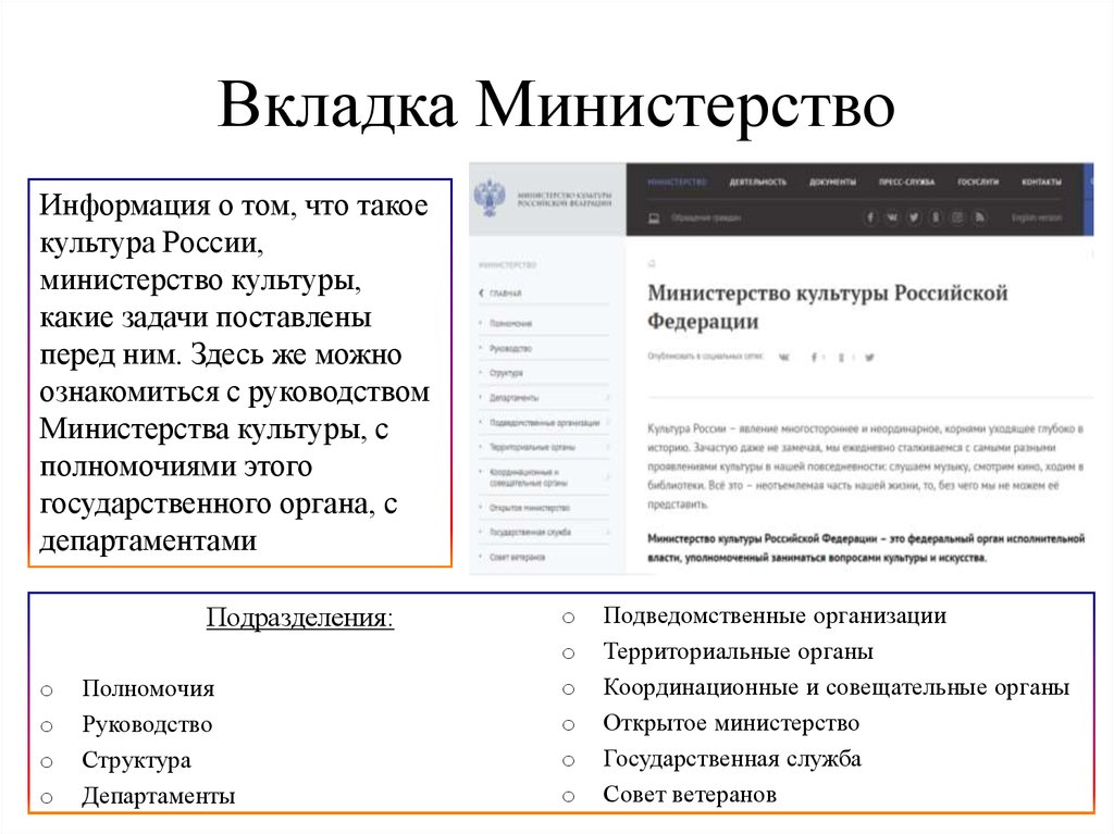 Сайт министерства культуры московской
