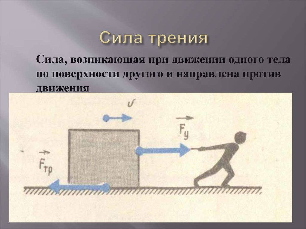 Трение картинки для презентации