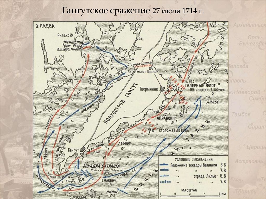 Сражение 27 июля 1714