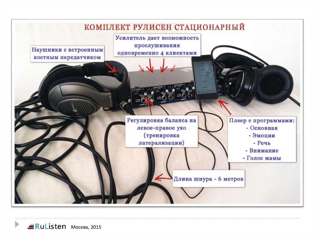 Метод томатис презентация