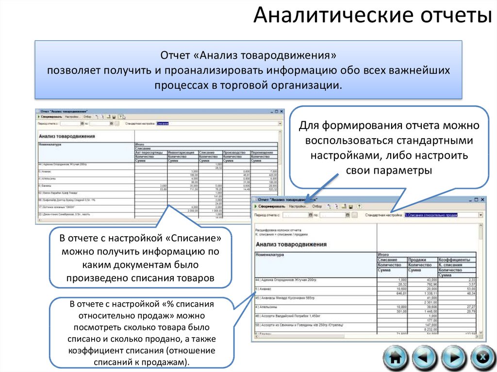 Образец аналитического отчета