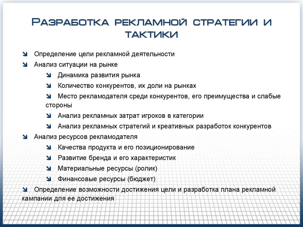 Разработка рекламной стратегии презентация