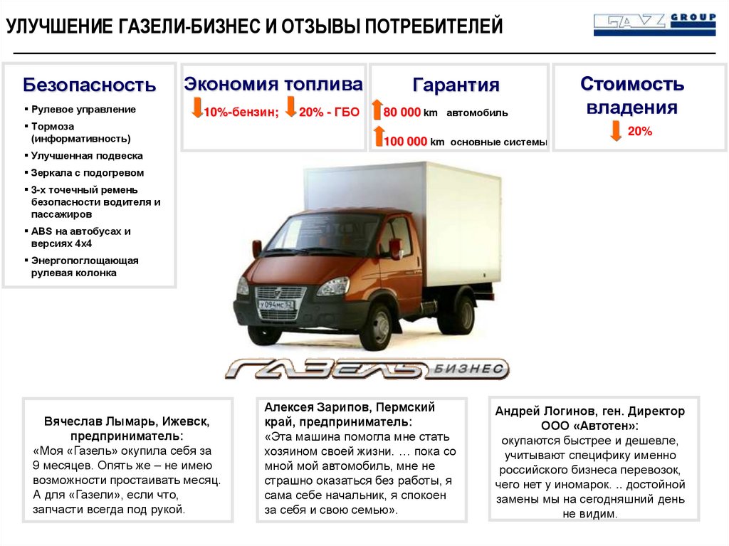 Бизнес план для социального контракта на автомобиль