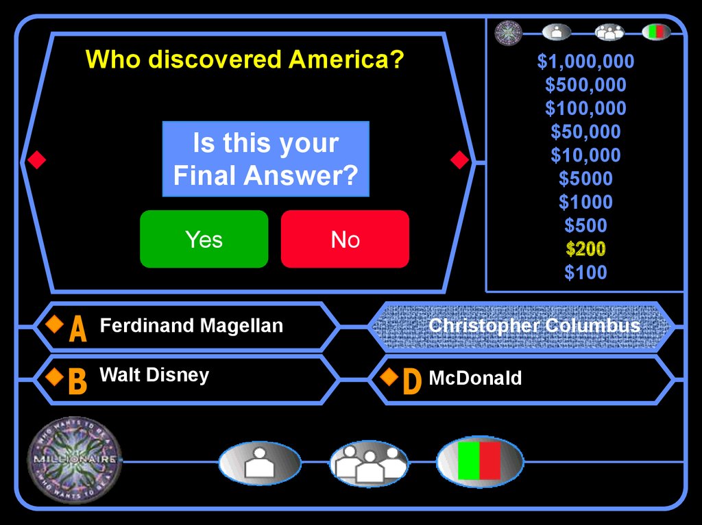Who discovered America?
