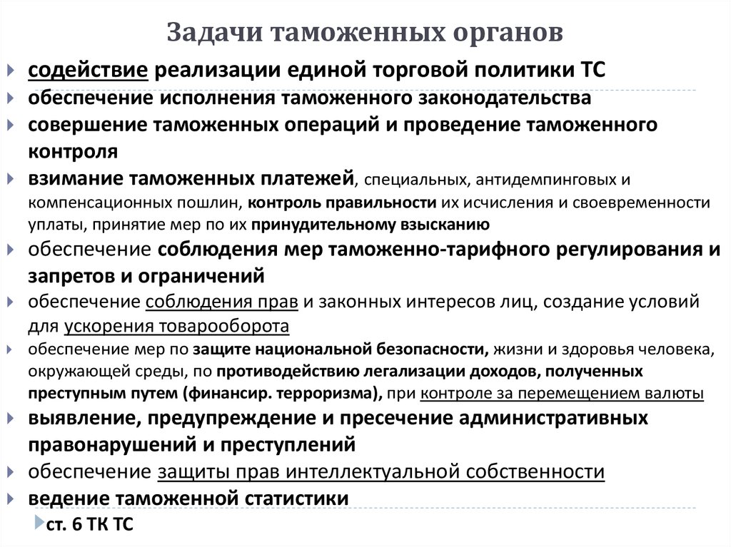 Функции и задачи таможенного