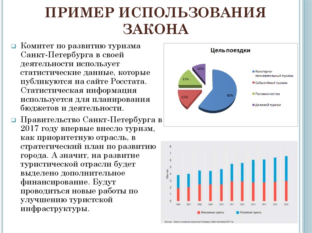 Хабаровский край официальная статистика