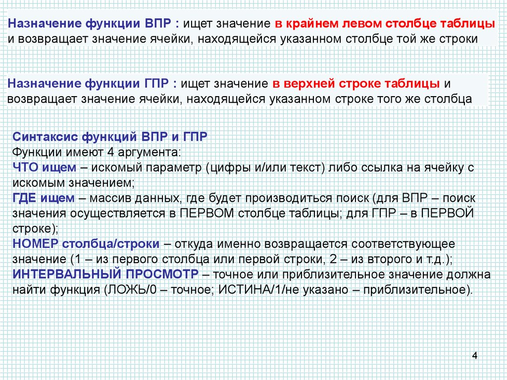 Ссылки встроенные функции ms excel практическая работа 4 решение