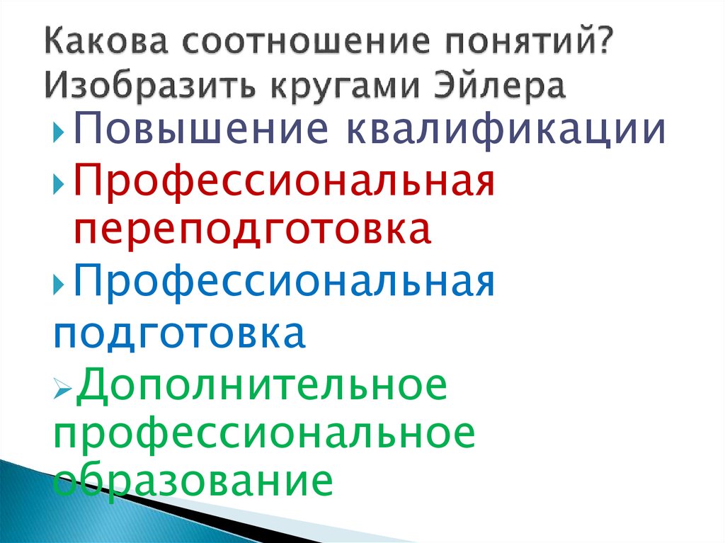 Каково соотношение понятий внутренний порядок и дисциплина